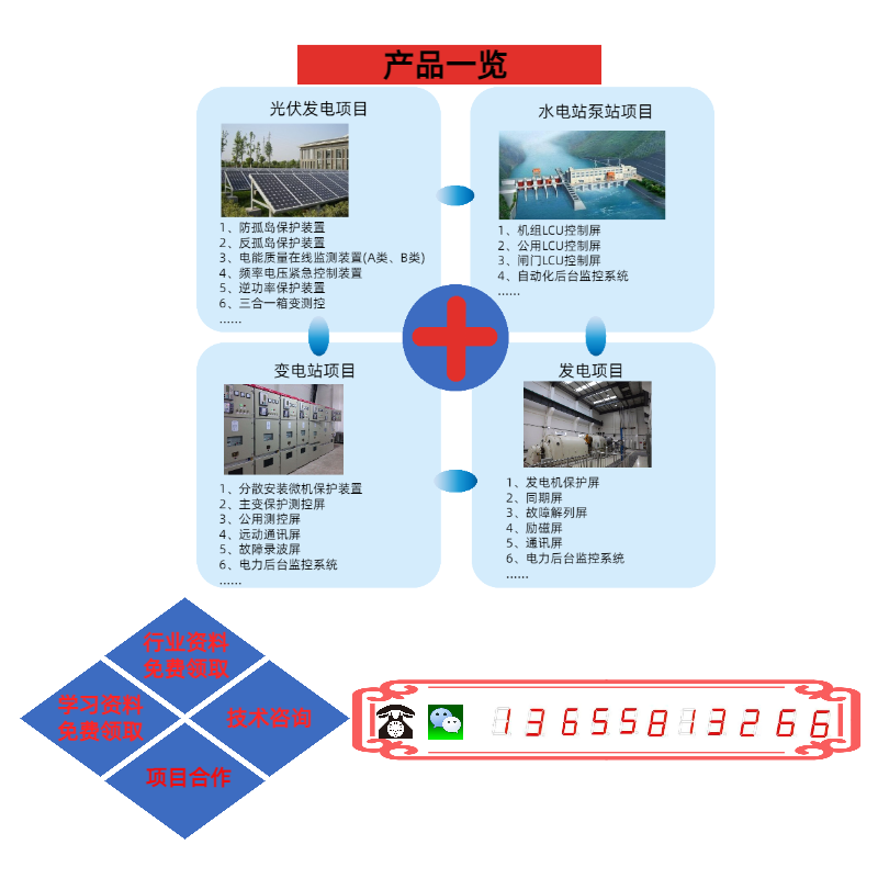 光伏防孤島保護(hù)裝置的功能、安裝和接線方法介紹