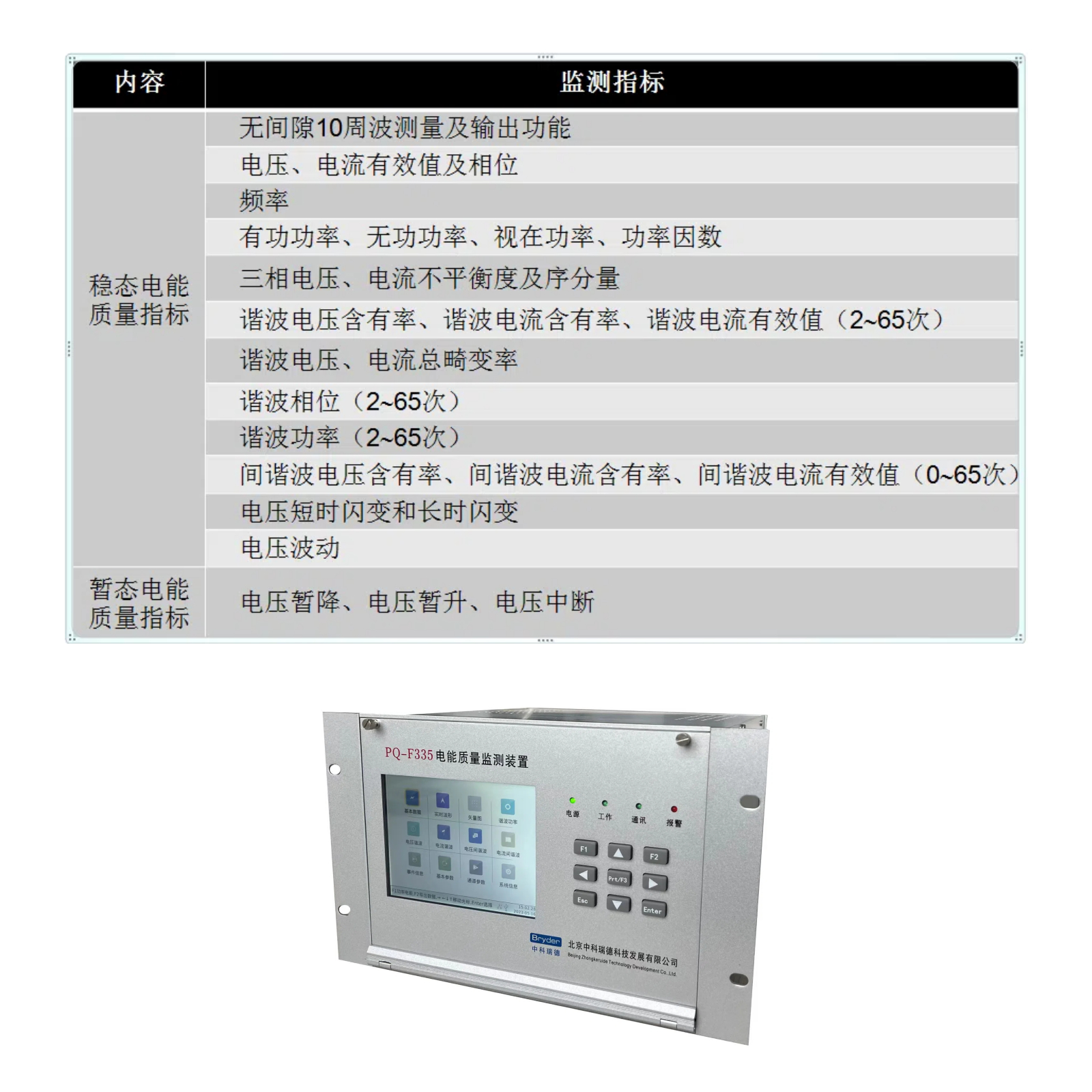  電能質(zhì)量在線監(jiān)測裝置在分布式光伏發(fā)電項目中的重要意義